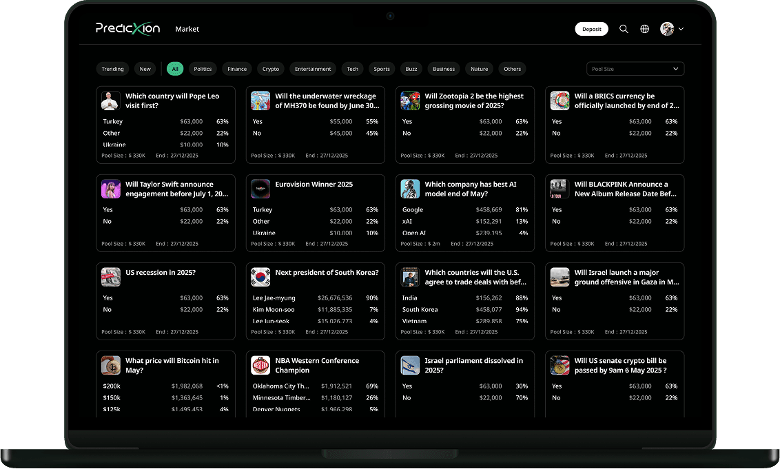 mac image