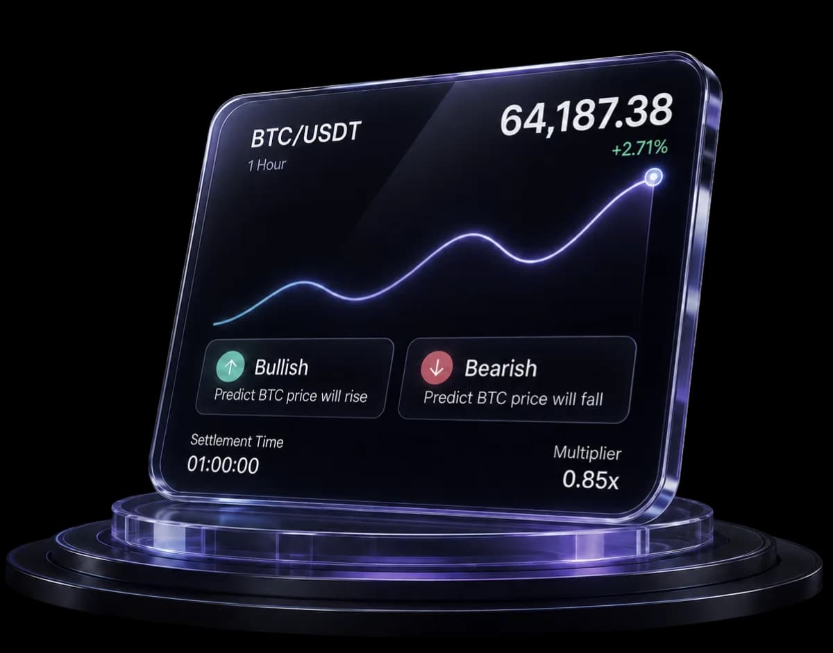 Read the market, seize the trend